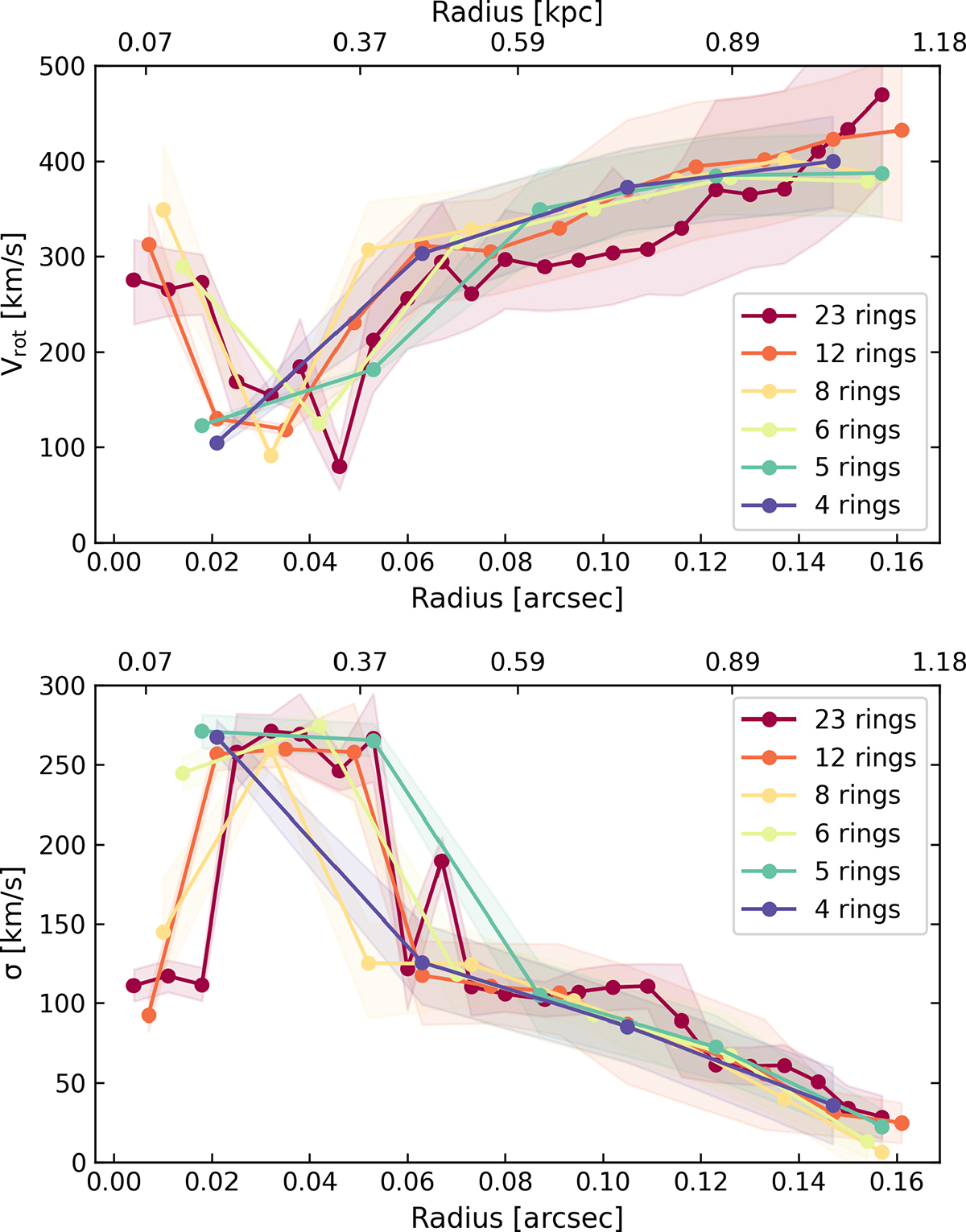 Fig. C.1. Refer to the following caption and surrounding text.