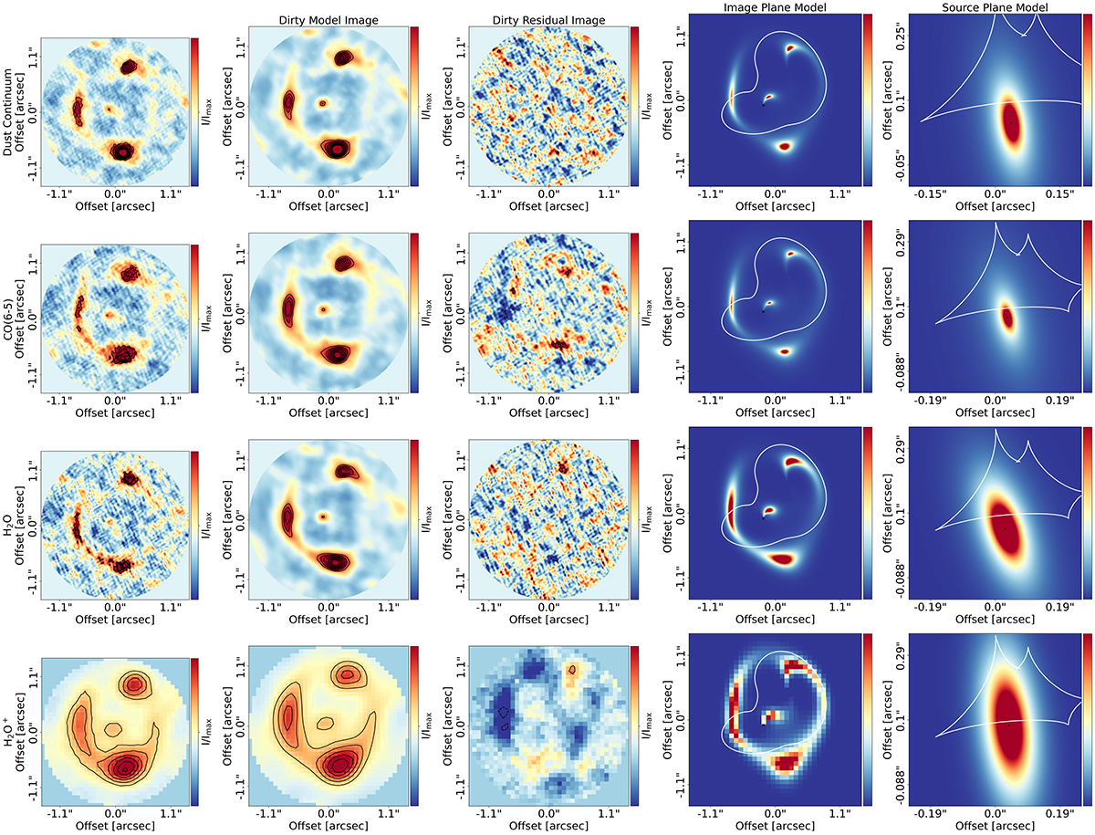 Fig. 5. Refer to the following caption and surrounding text.