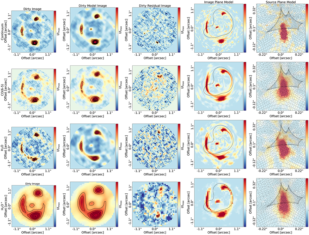 Fig. 6. Refer to the following caption and surrounding text.