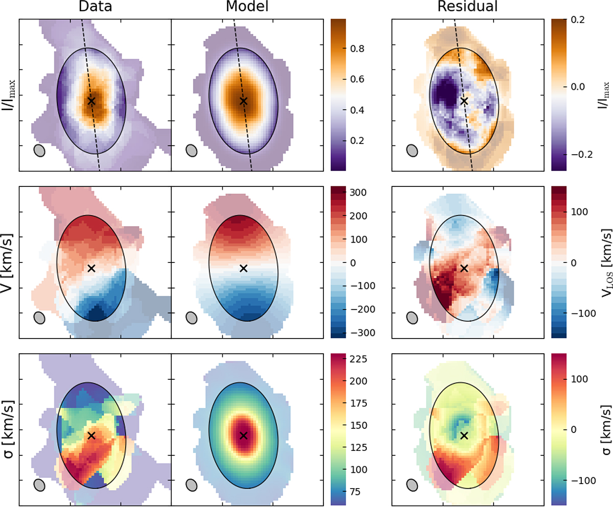 Fig. 7. Refer to the following caption and surrounding text.