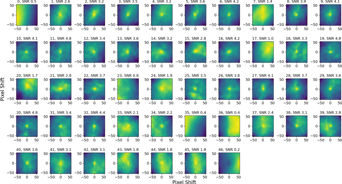 Fig. A.2 Refer to the following caption and surrounding text.