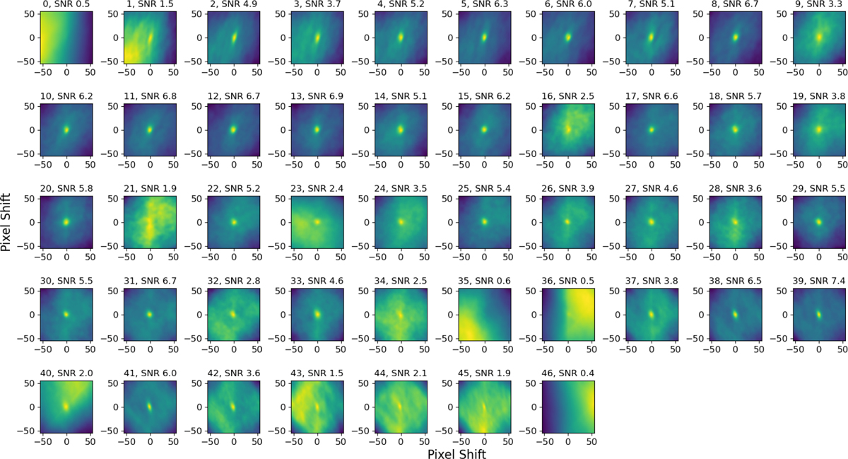 Fig. A.3 Refer to the following caption and surrounding text.