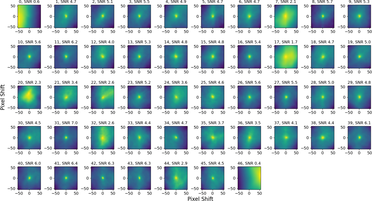 Fig. A.4 Refer to the following caption and surrounding text.