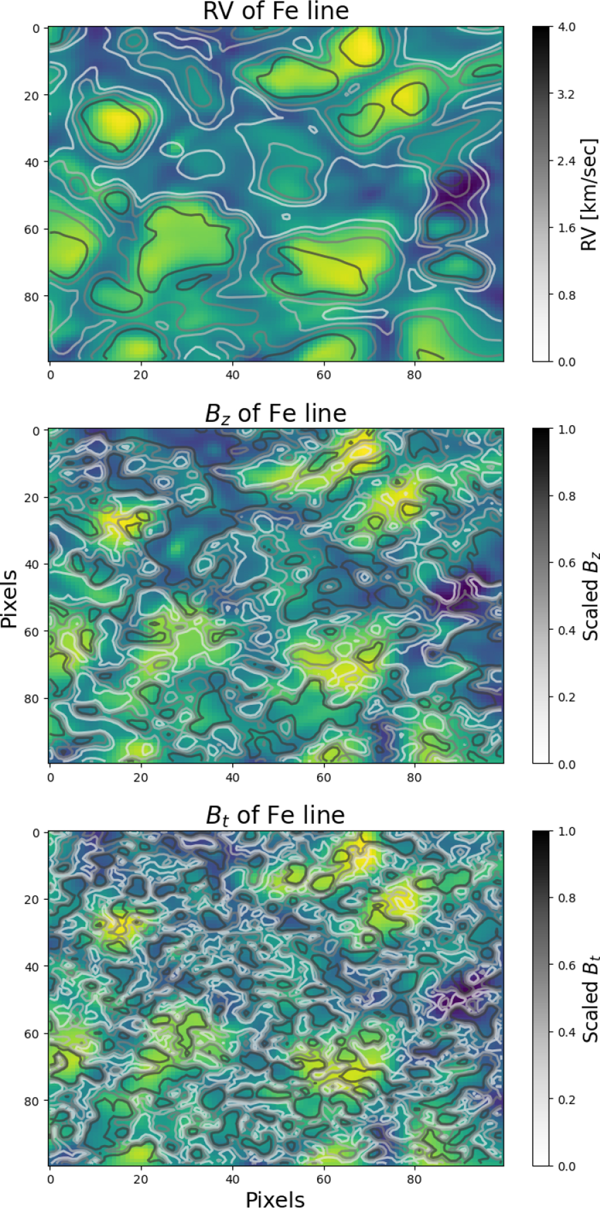 Fig. 4 Refer to the following caption and surrounding text.