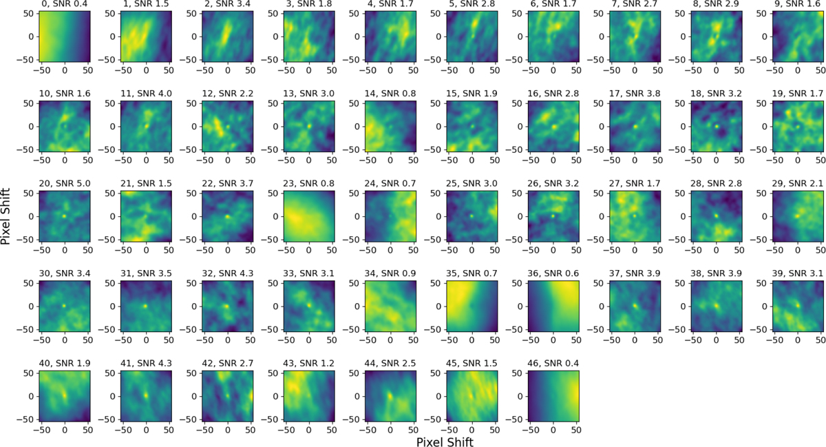 Fig. A.1 Refer to the following caption and surrounding text.