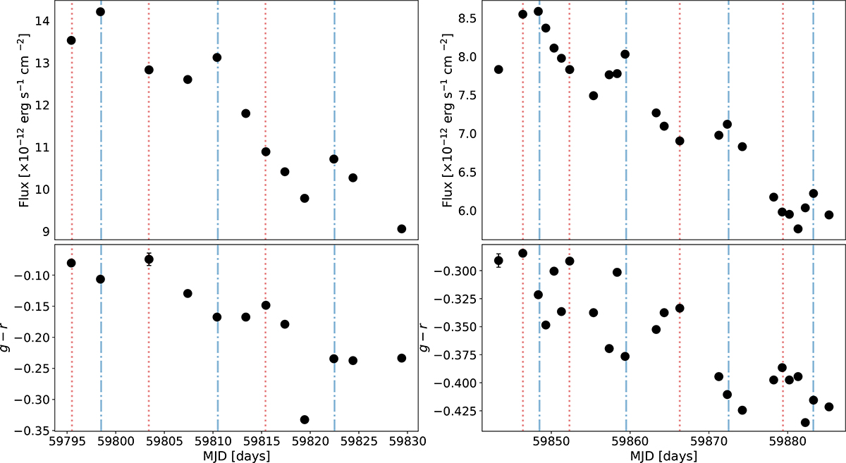 Fig. 10. Refer to the following caption and surrounding text.