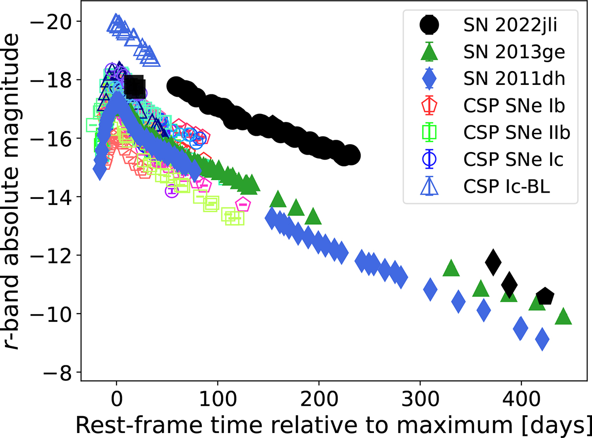 Fig. 11. Refer to the following caption and surrounding text.