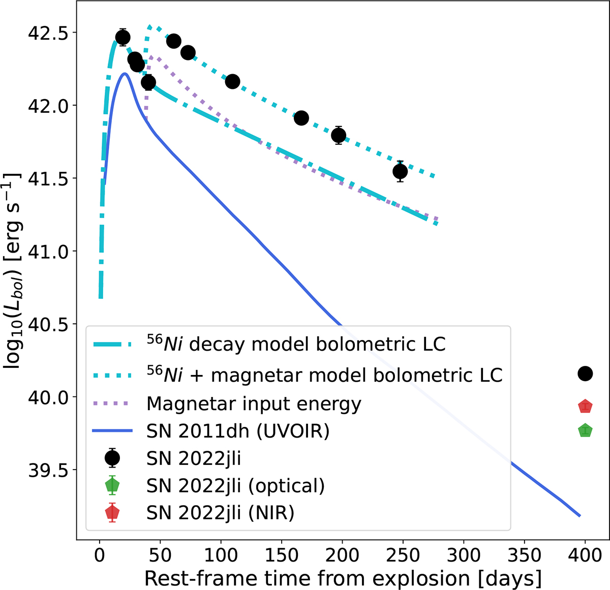Fig. 13. Refer to the following caption and surrounding text.