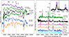 Thumbnail: Fig. 14. Refer to the following caption and surrounding text.