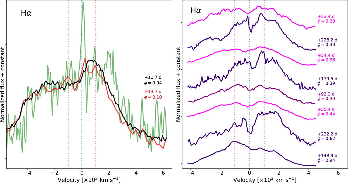Fig. 16. Refer to the following caption and surrounding text.