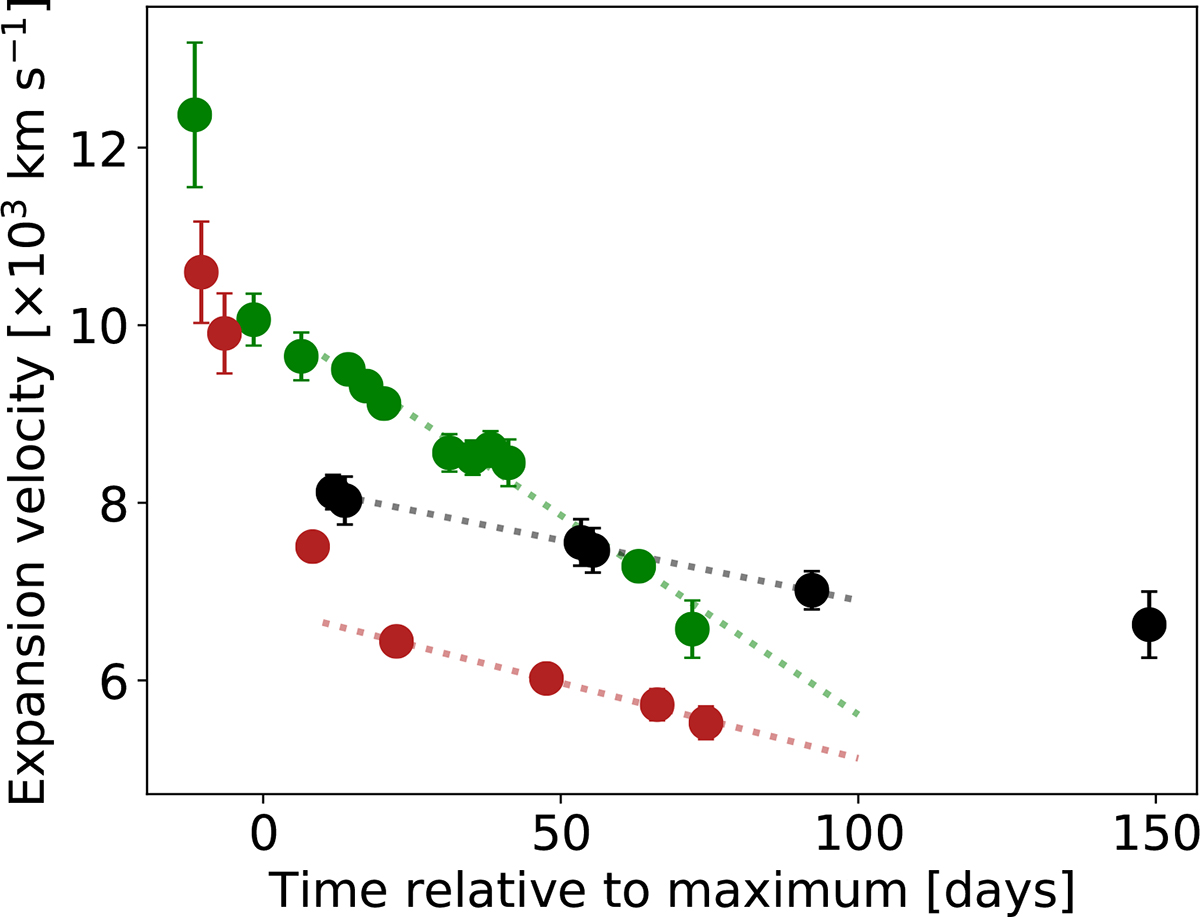 Fig. 18. Refer to the following caption and surrounding text.