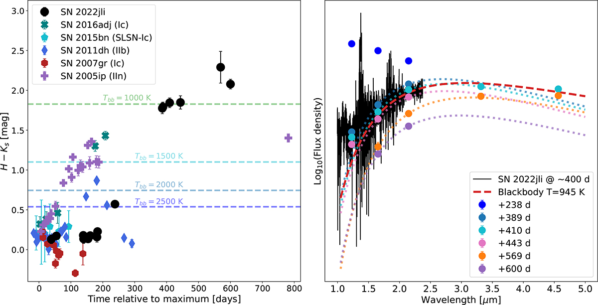 Fig. 20. Refer to the following caption and surrounding text.