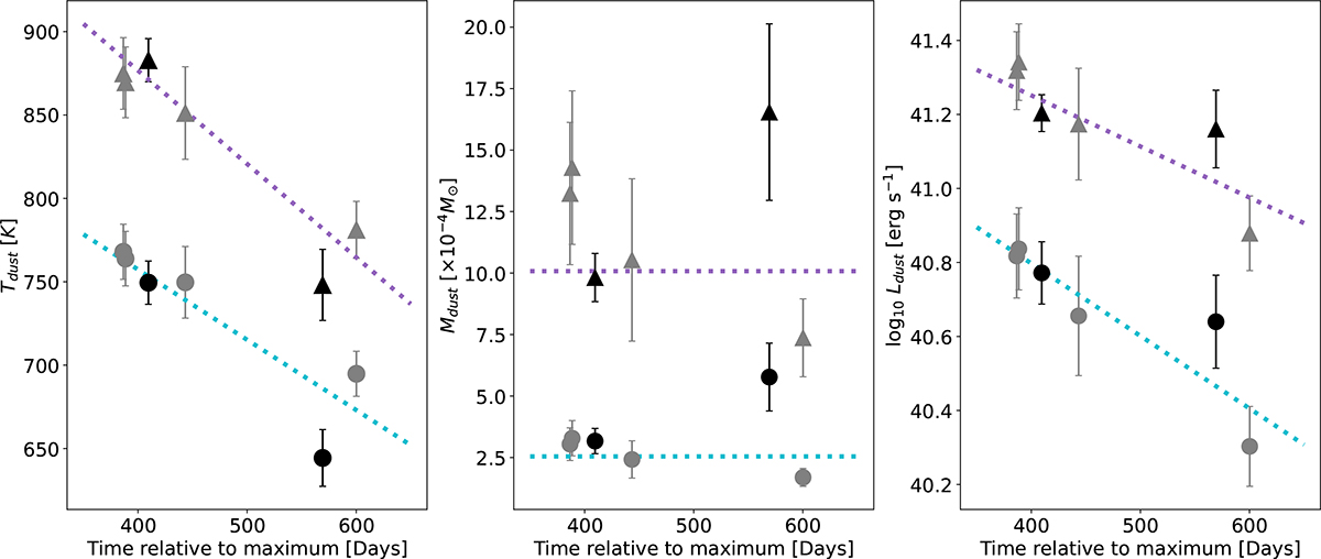 Fig. 21. Refer to the following caption and surrounding text.