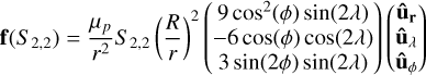 Mathematical equation: $\mathbf{f}\left(S_{2,2}\right)=\frac{\mu_{p}}{r^{2}} S_{2,2}\left(\frac{R}{r}\right)^{2}\left(\begin{array}{c}9 \cos ^{2}(\phi) \sin (2 \lambda) \\ -6 \cos (\phi) \cos (2 \lambda) \\ 3 \sin (2 \phi) \sin (2 \lambda)\end{array}\right)\left(\begin{array}{l}\hat{\mathbf{u}}_{r} \\ \hat{\mathbf{u}}_{\lambda} \\ \hat{\mathbf{u}}_{\phi}\end{array}\right)$