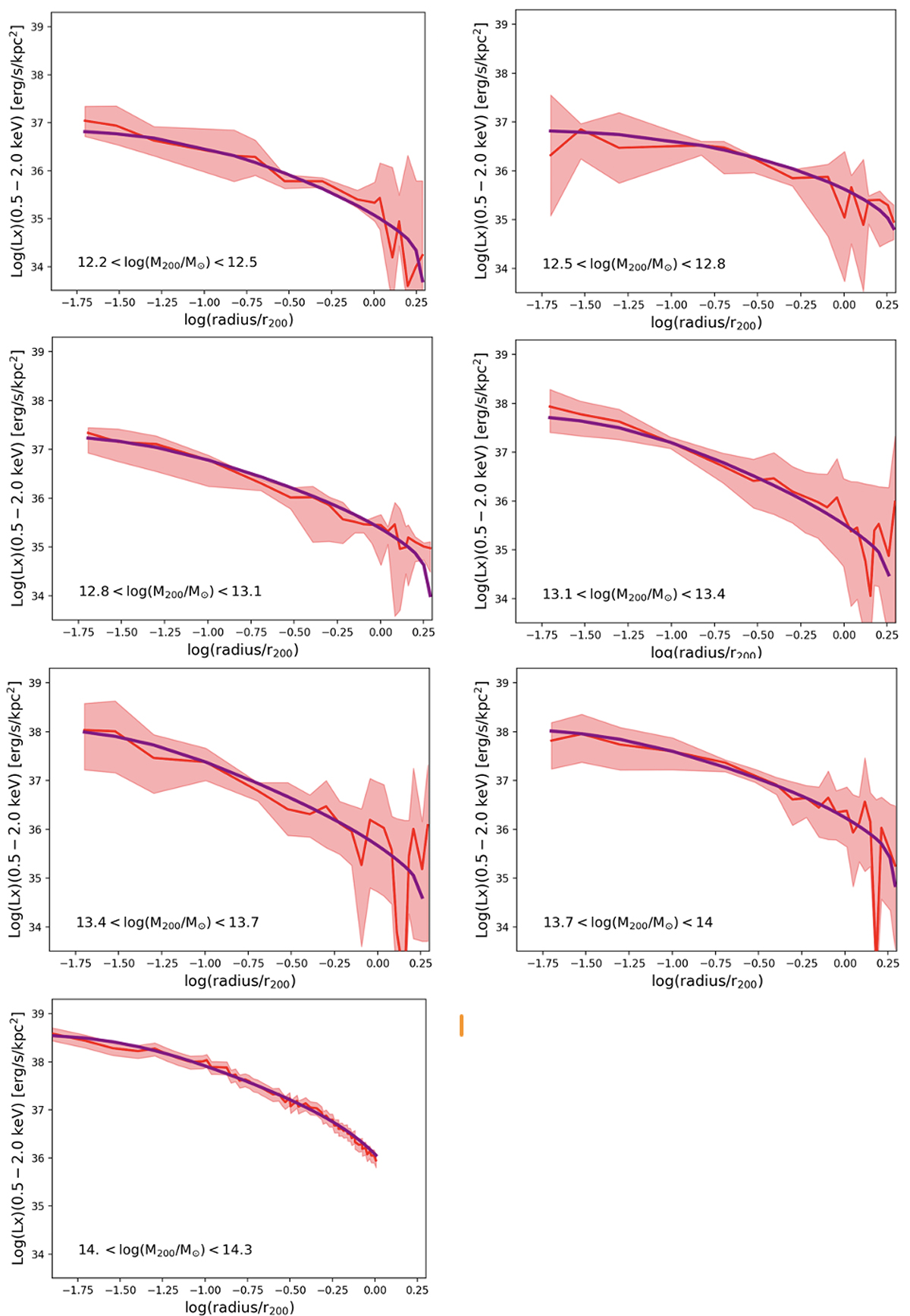 Fig. 1. Refer to the following caption and surrounding text.