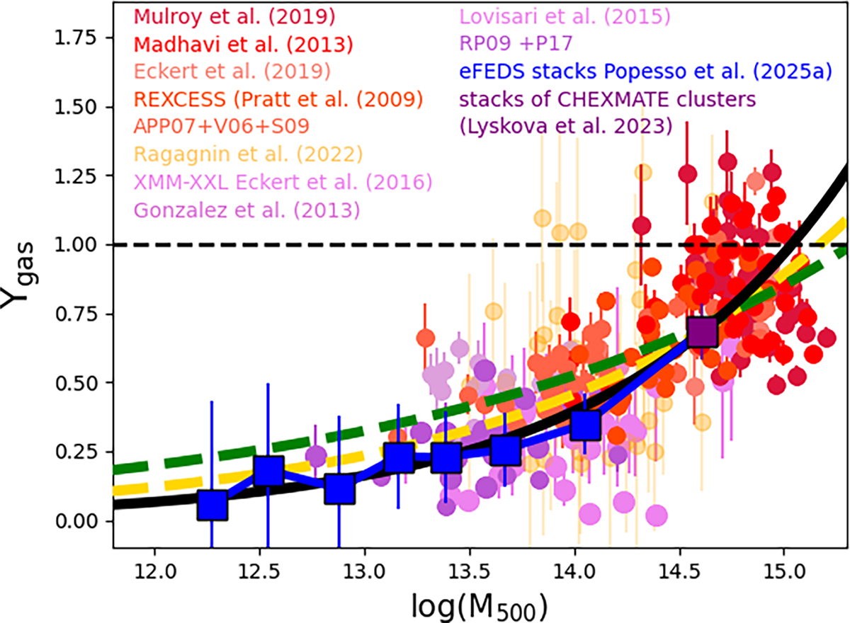 Fig. 4. Refer to the following caption and surrounding text.