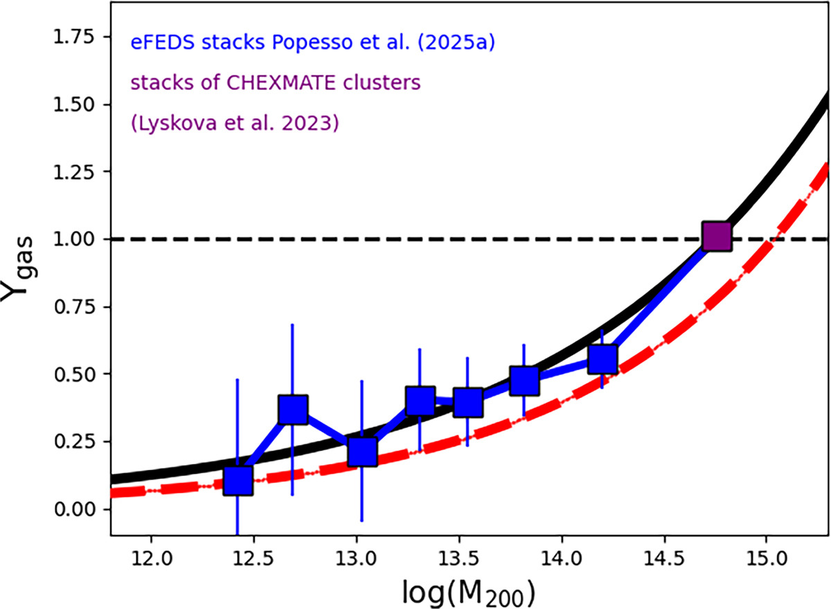 Fig. 5. Refer to the following caption and surrounding text.