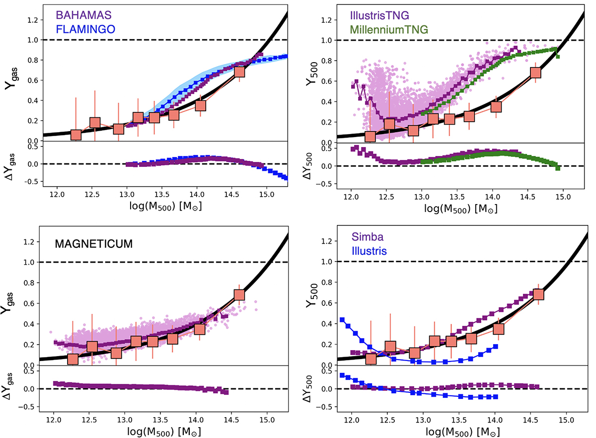 Fig. 6. Refer to the following caption and surrounding text.