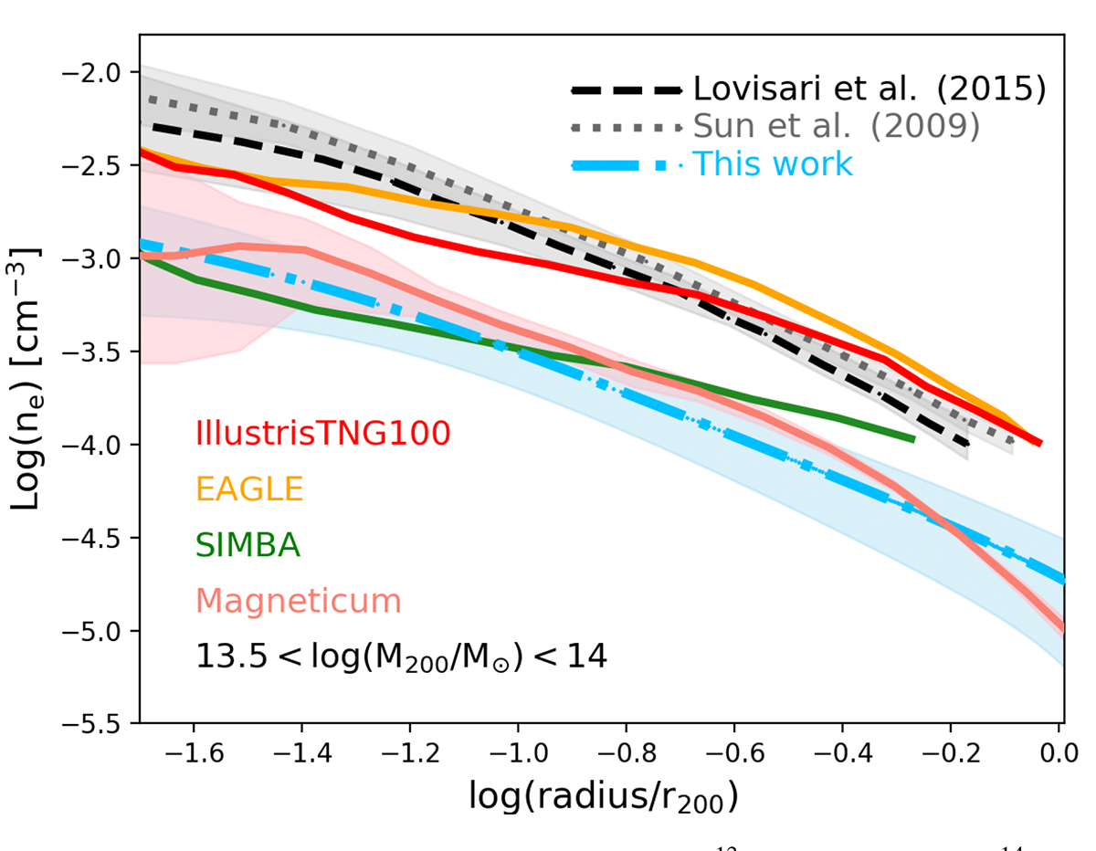 Fig. 7. Refer to the following caption and surrounding text.
