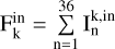 Mathematical equation: $\[\mathrm{F}_{\mathrm{k}}^{\text {in }}=\sum_{\mathrm{n}=1}^{36} \mathrm{I}_{\mathrm{n}}^{\mathrm{k}, \text {in}}\]$