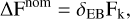 Mathematical equation: $\[\Delta \mathrm{F}^{\mathrm{nom}}=\delta_{\mathrm{EB}} \mathrm{F}_{\mathrm{k}},\]$