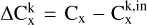 Mathematical equation: $\[\Delta\mathrm{C}_{\mathrm{x}}^{\mathrm{k}}=\mathrm{C}_{\mathrm{x}}-\mathrm{C}_{\mathrm{x}}^{\mathrm{k}, \mathrm{in}}\]$