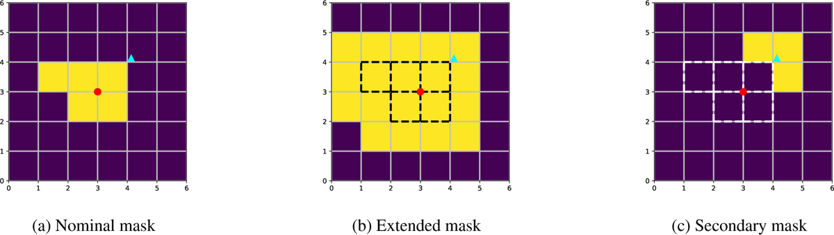 Fig. 1 Refer to the following caption and surrounding text.