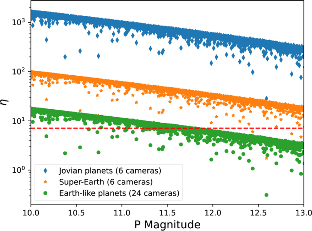 Fig. A.1 Refer to the following caption and surrounding text.