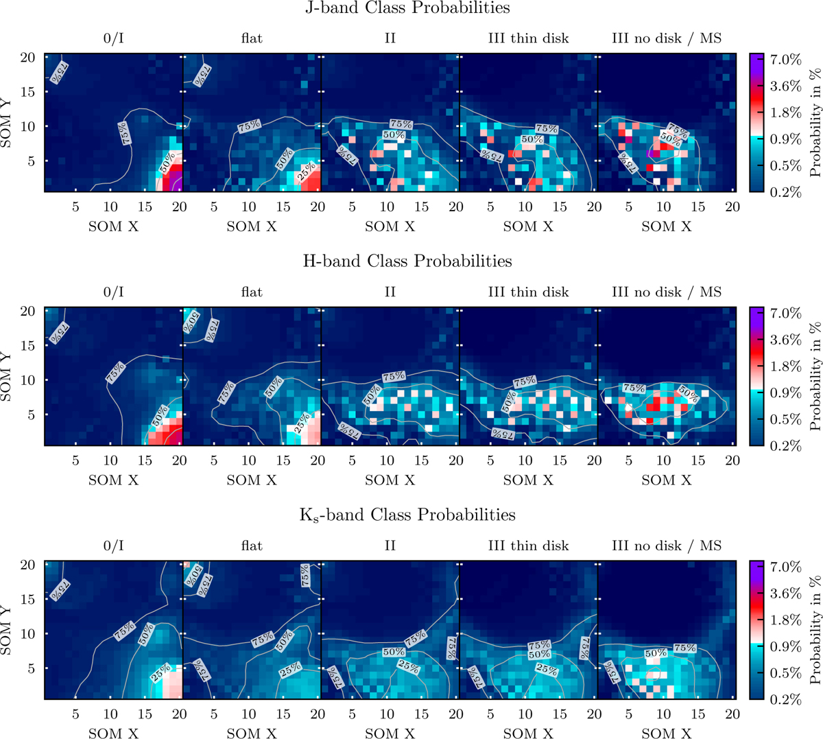 Fig. 5 Refer to the following caption and surrounding text.