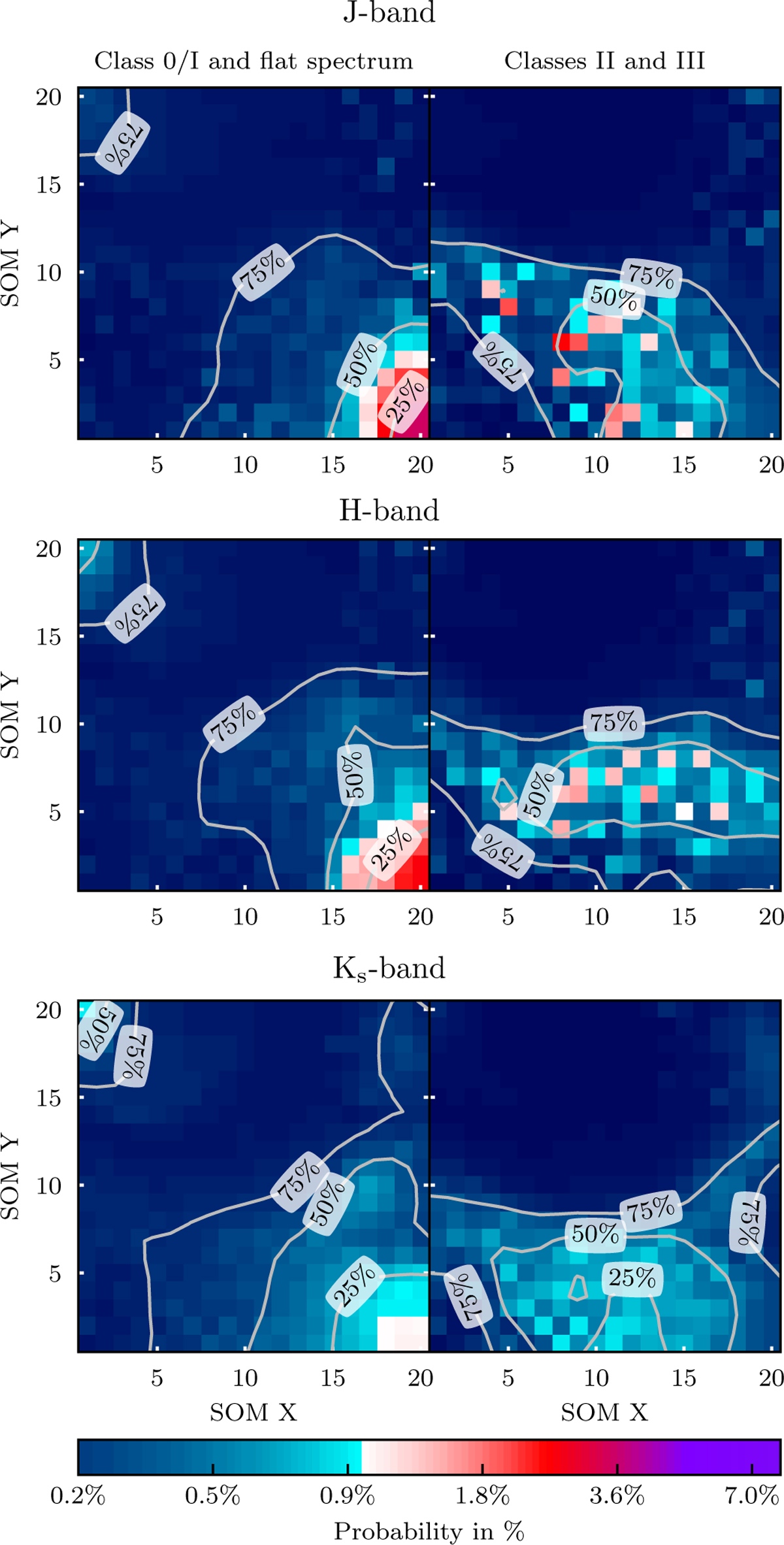 Fig. 6 Refer to the following caption and surrounding text.