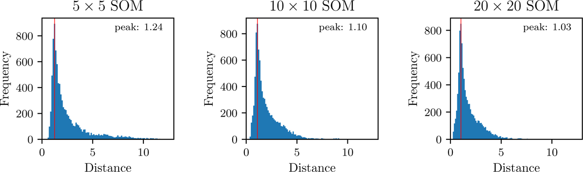 Fig. A.1 Refer to the following caption and surrounding text.
