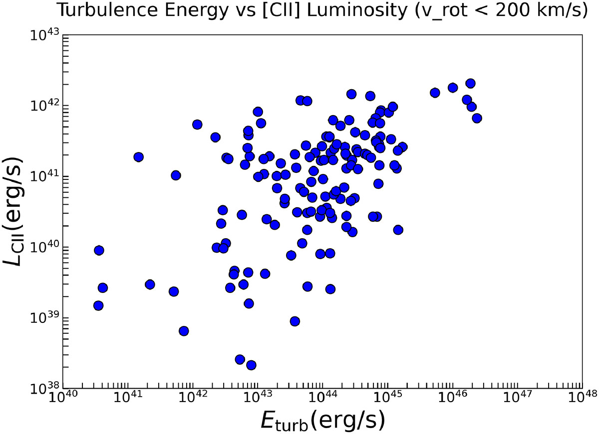 Fig. 3. Refer to the following caption and surrounding text.