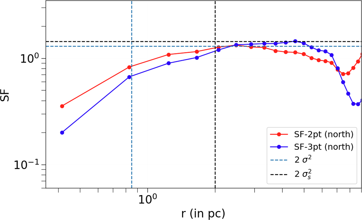 Fig. 12. Refer to the following caption and surrounding text.