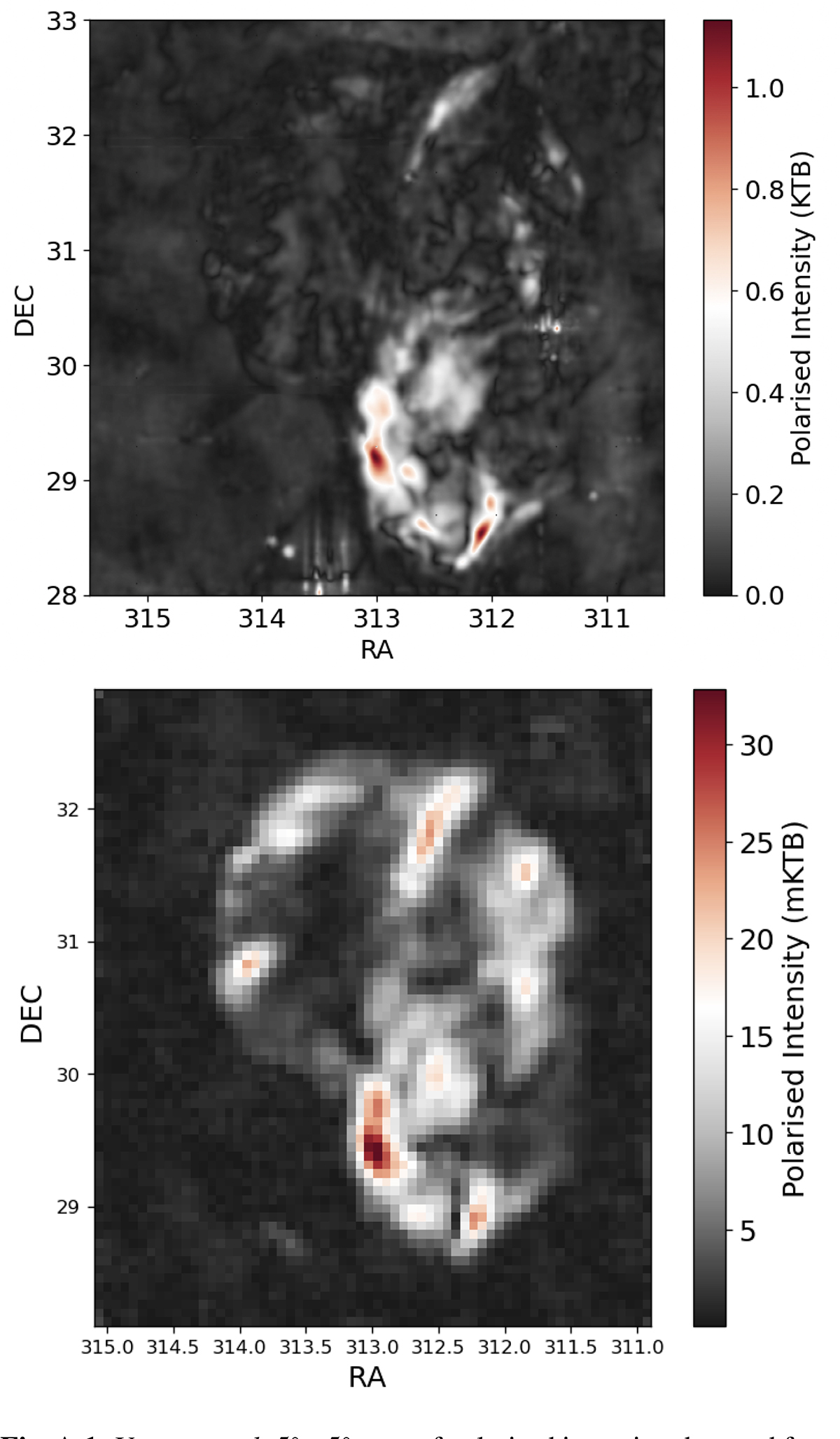 Fig. A.1. Refer to the following caption and surrounding text.