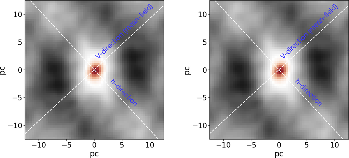 Fig. 8. Refer to the following caption and surrounding text.