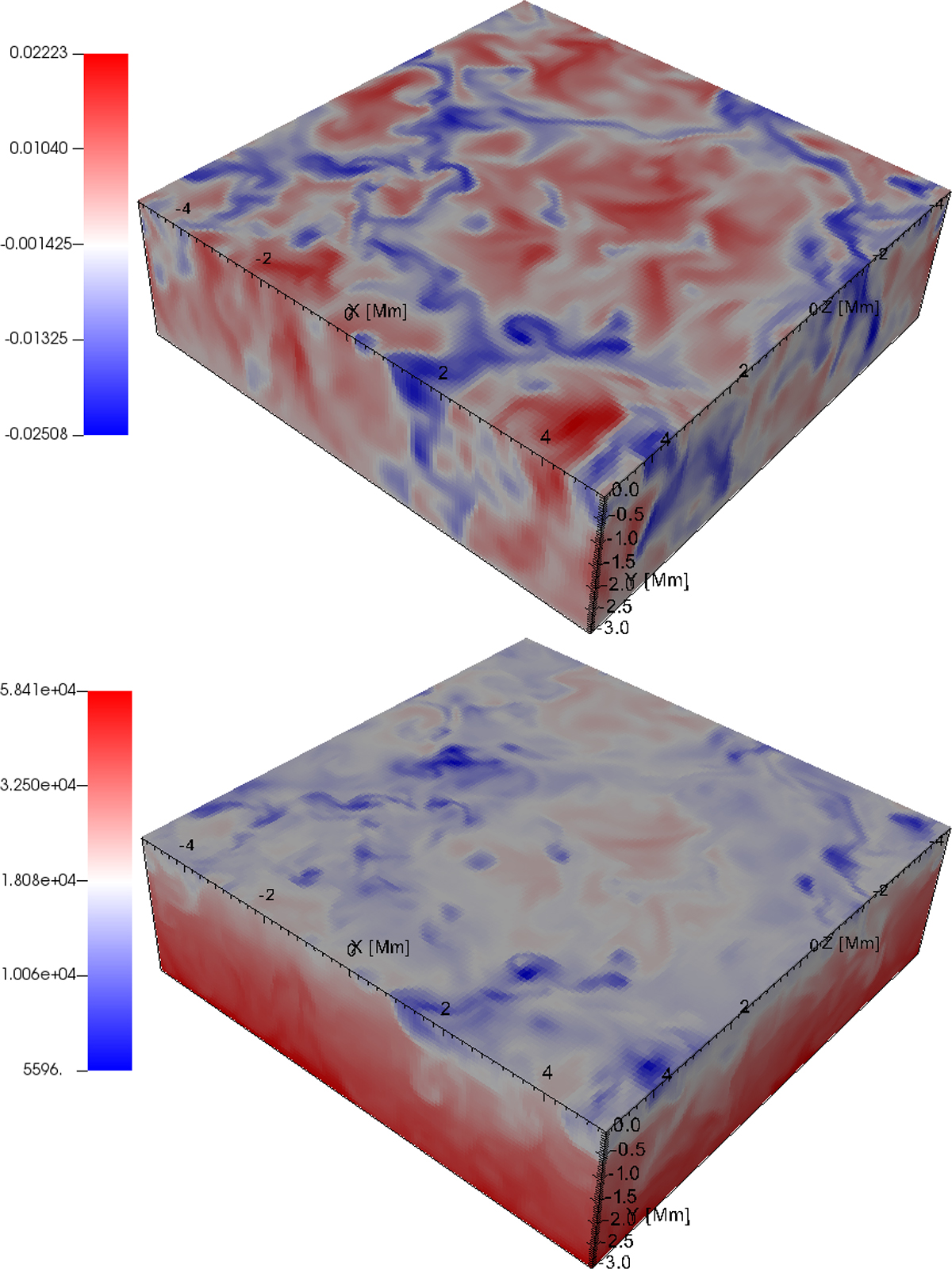 Fig. 2. Refer to the following caption and surrounding text.