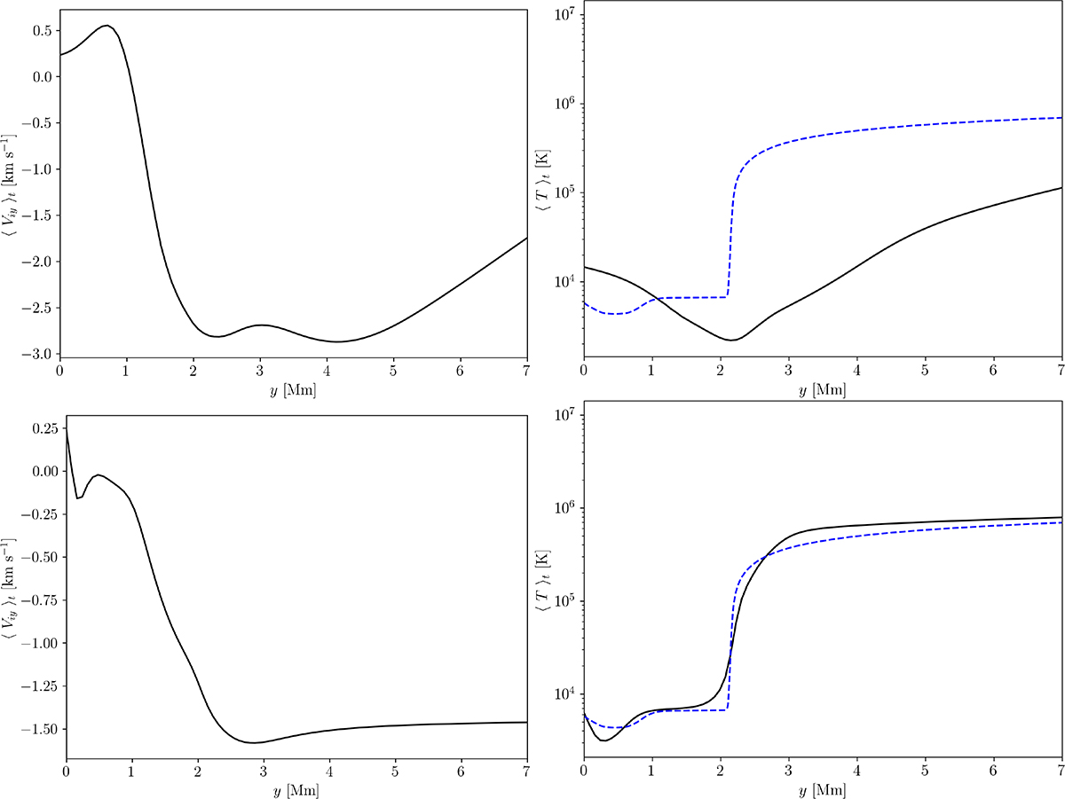 Fig. 4. Refer to the following caption and surrounding text.