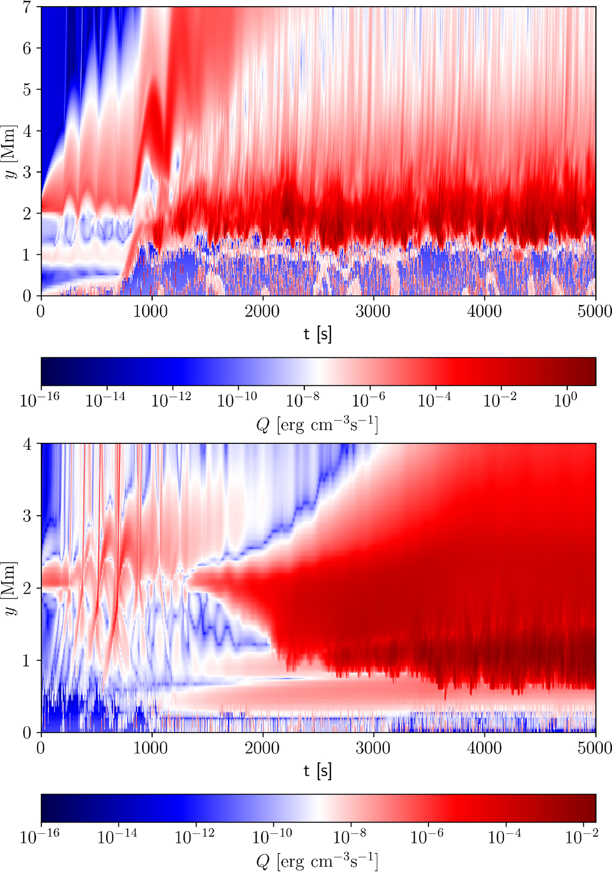 Fig. 6. Refer to the following caption and surrounding text.