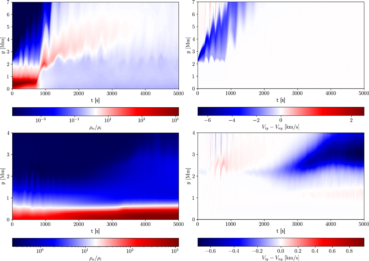 Fig. 8. Refer to the following caption and surrounding text.