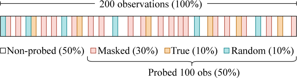 Fig. 1 Refer to the following caption and surrounding text.