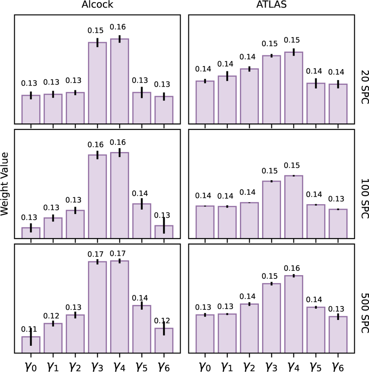 Fig. 13 Refer to the following caption and surrounding text.