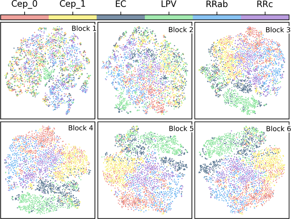 Fig. 14 Refer to the following caption and surrounding text.