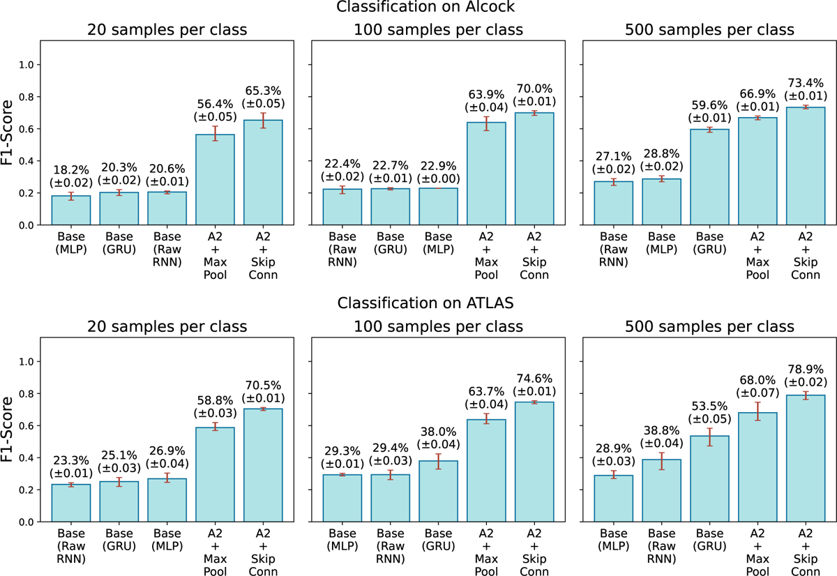 Fig. 18 Refer to the following caption and surrounding text.