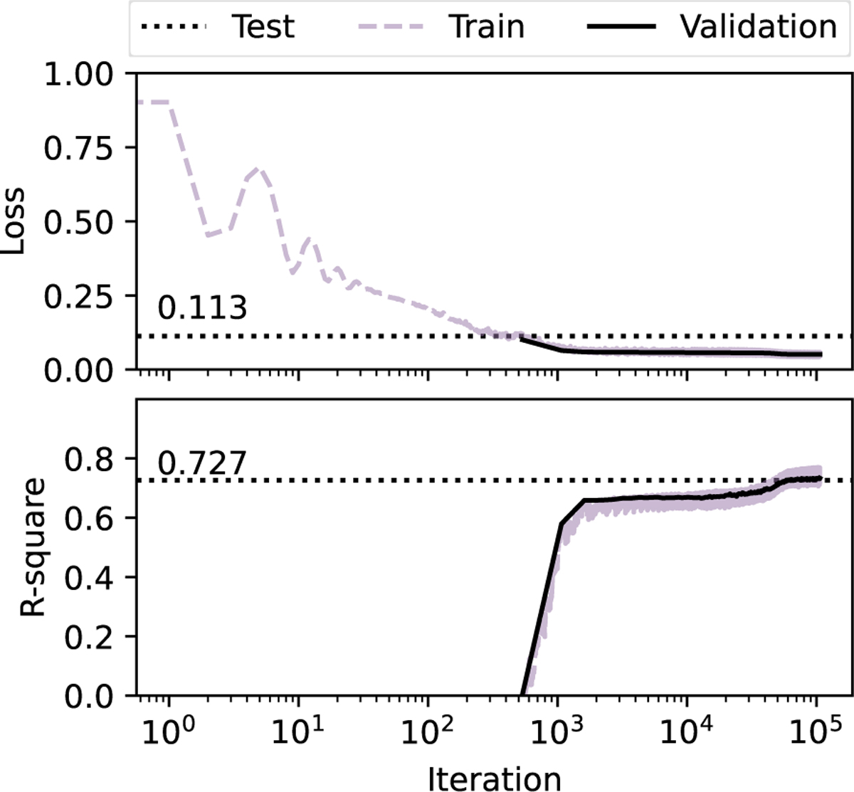 Fig. 6 Refer to the following caption and surrounding text.