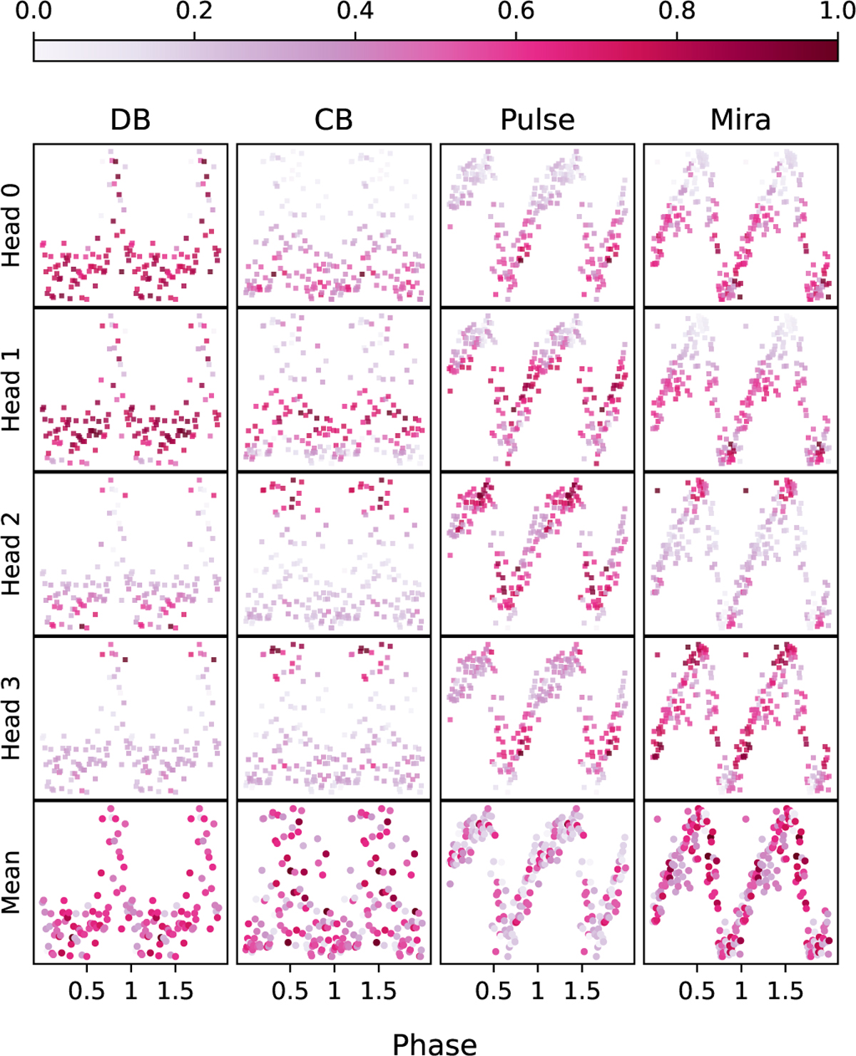 Fig. 9 Refer to the following caption and surrounding text.
