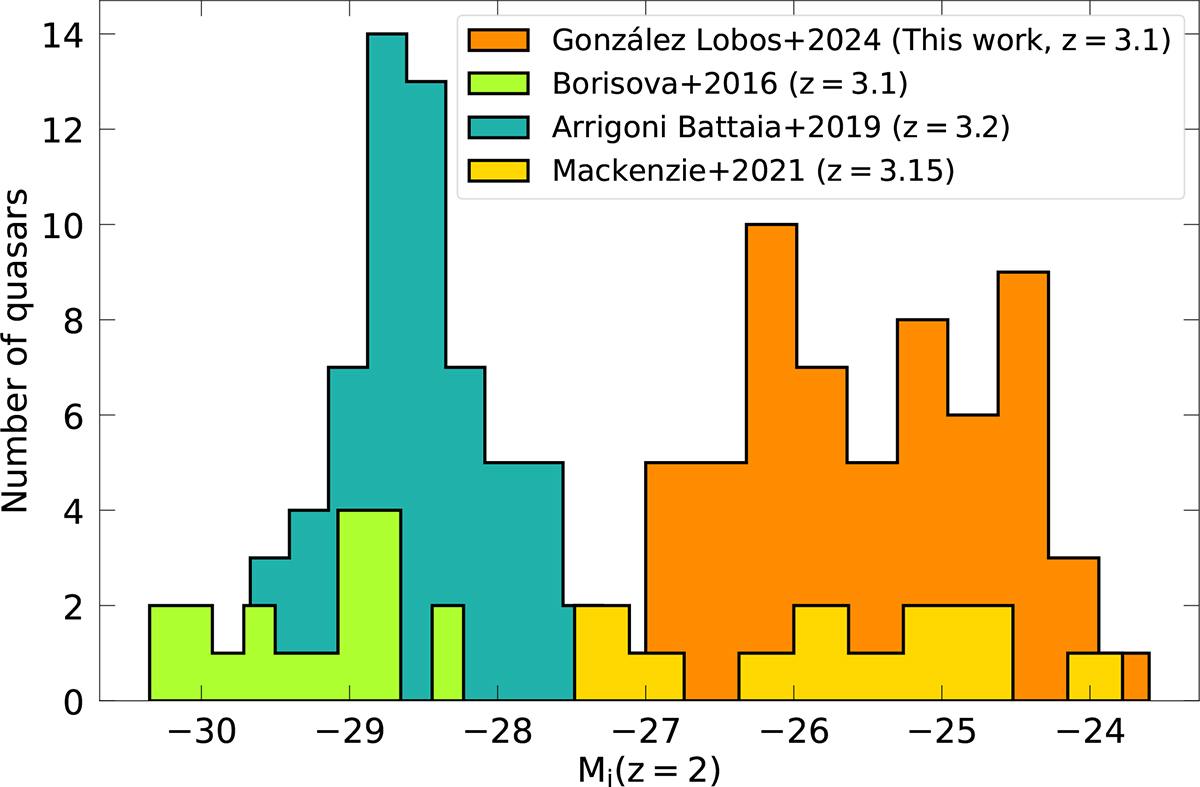 Fig. 1. Refer to the following caption and surrounding text.