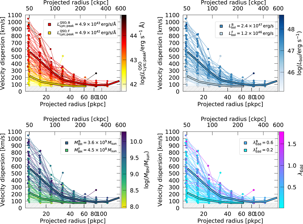 Fig. 11. Refer to the following caption and surrounding text.