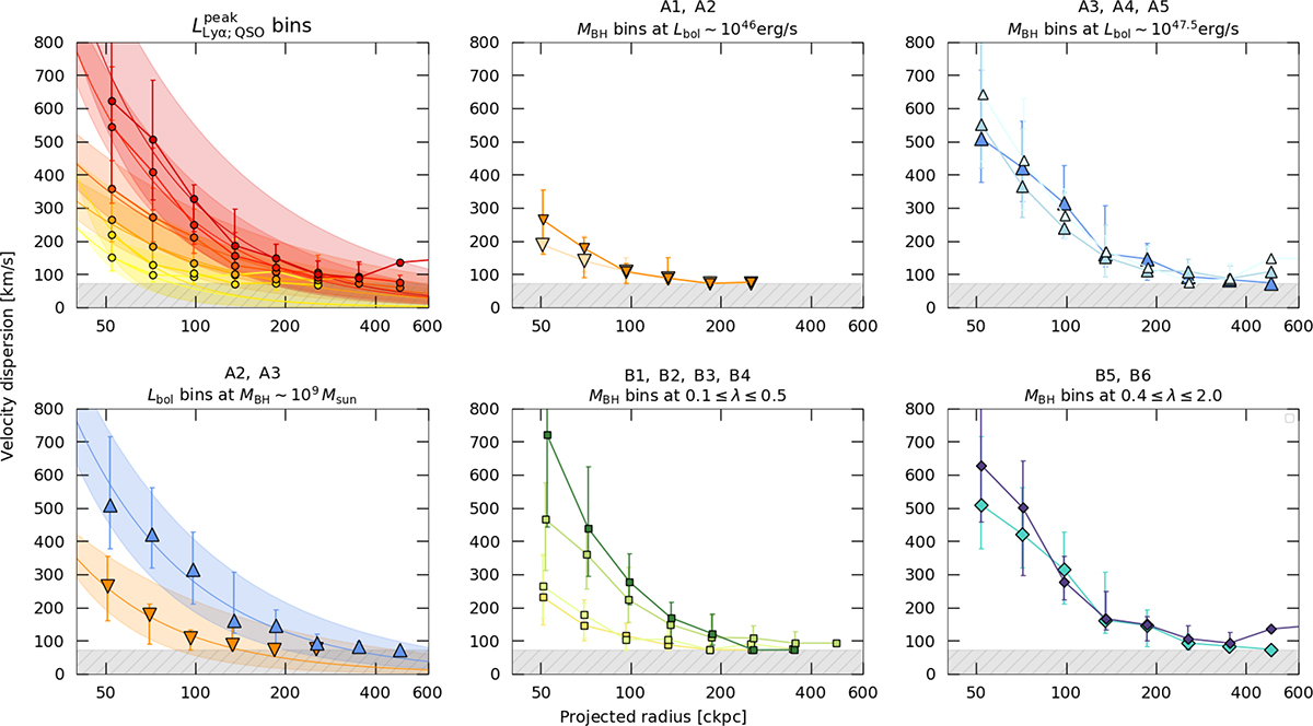 Fig. 14. Refer to the following caption and surrounding text.