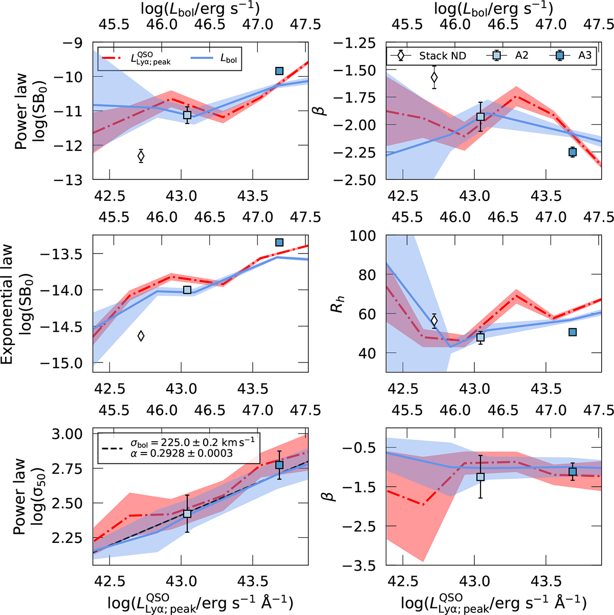 Fig. 15. Refer to the following caption and surrounding text.