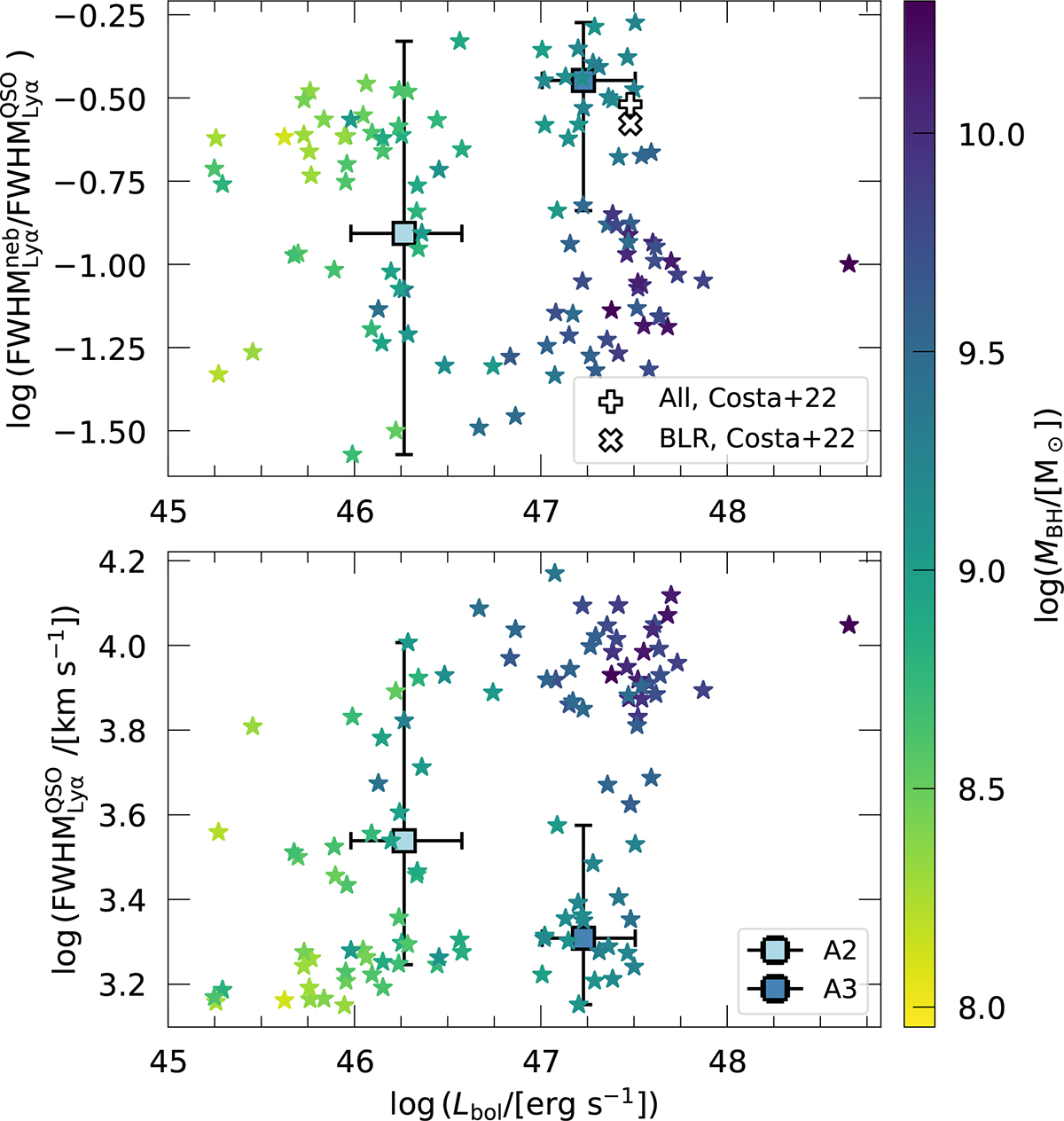 Fig. 17. Refer to the following caption and surrounding text.